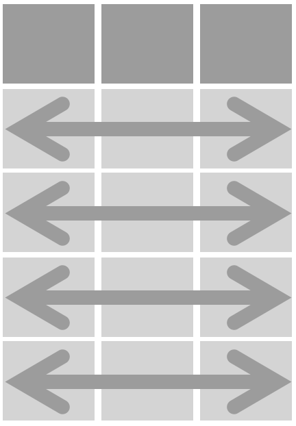 A 3 by 5 grid of gray squares to symbolize a data frame, where the top row is dark gray to indicate the column headers, and each row below the header has a horizontal bidirectional arrow running across it to demonstrate that each row is a case.